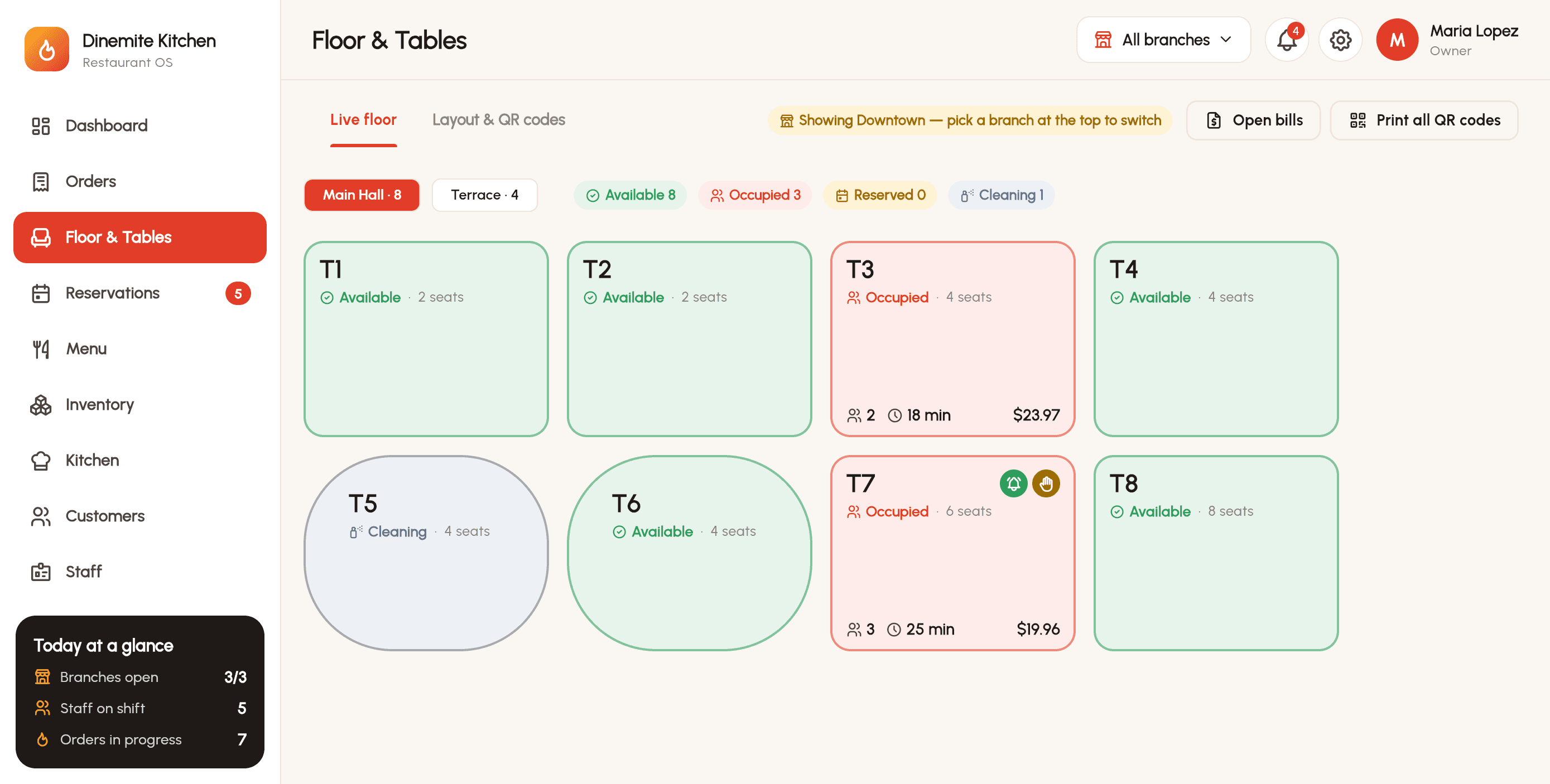 Dinemite live floor plan with tables marked available, occupied or being cleaned, guest counts, time seated and running bill, and alerts when food is ready or a guest calls for a waiter.