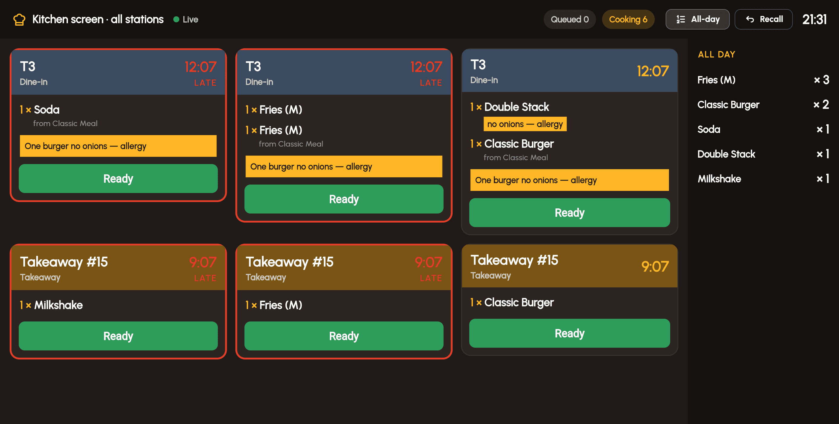 Dinemite kitchen display with live tickets per table and takeaway order, timers that turn red when an order runs late, allergy notes highlighted, Ready buttons, and an all-day count of items to cook.